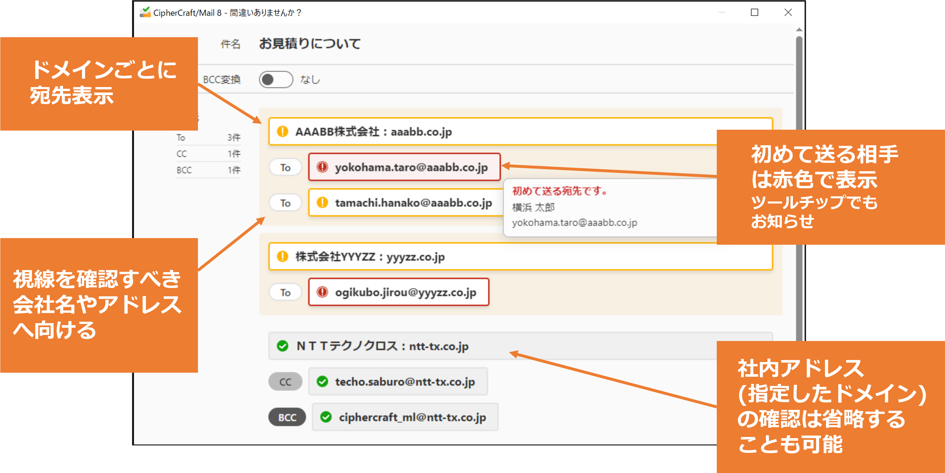 NTTテクノクロス Webストア
