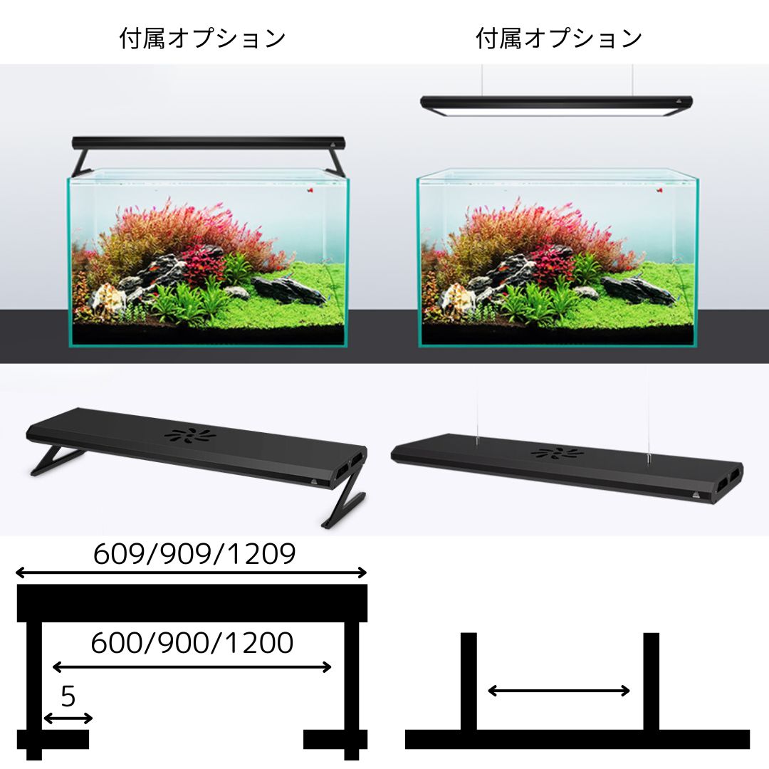 Pシリーズ RGB SE – WEEK AQUA