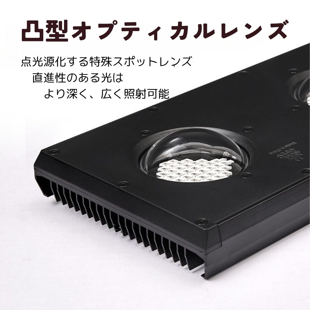 Z250 RGB TH – WEEK AQUA