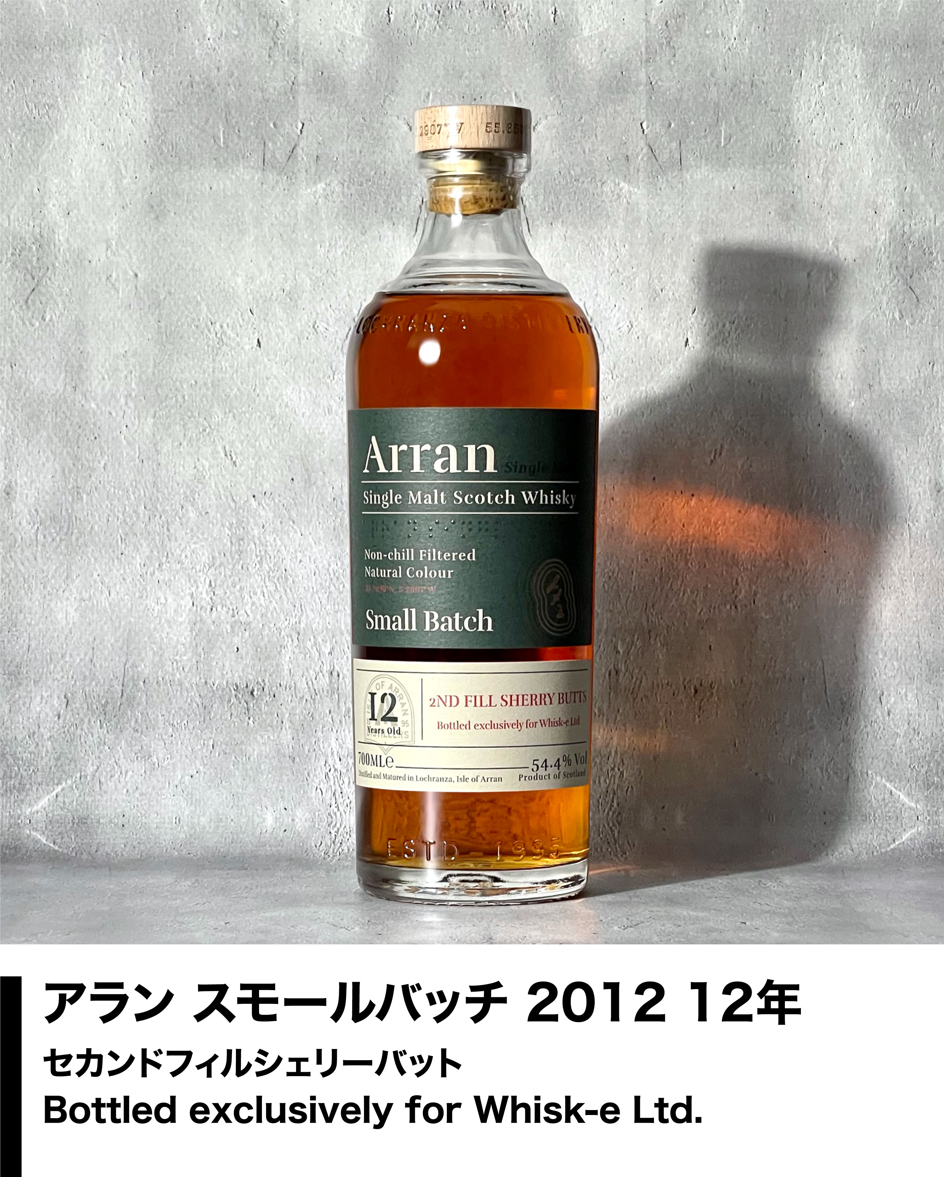 アラン エクスプローラーズ シリーズ 四弾セット アイランド