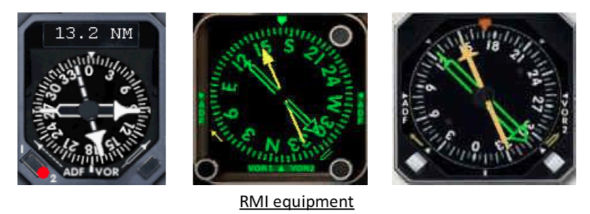 Radio Magnetic Indicator - RMI | IVAO Documentation Library
