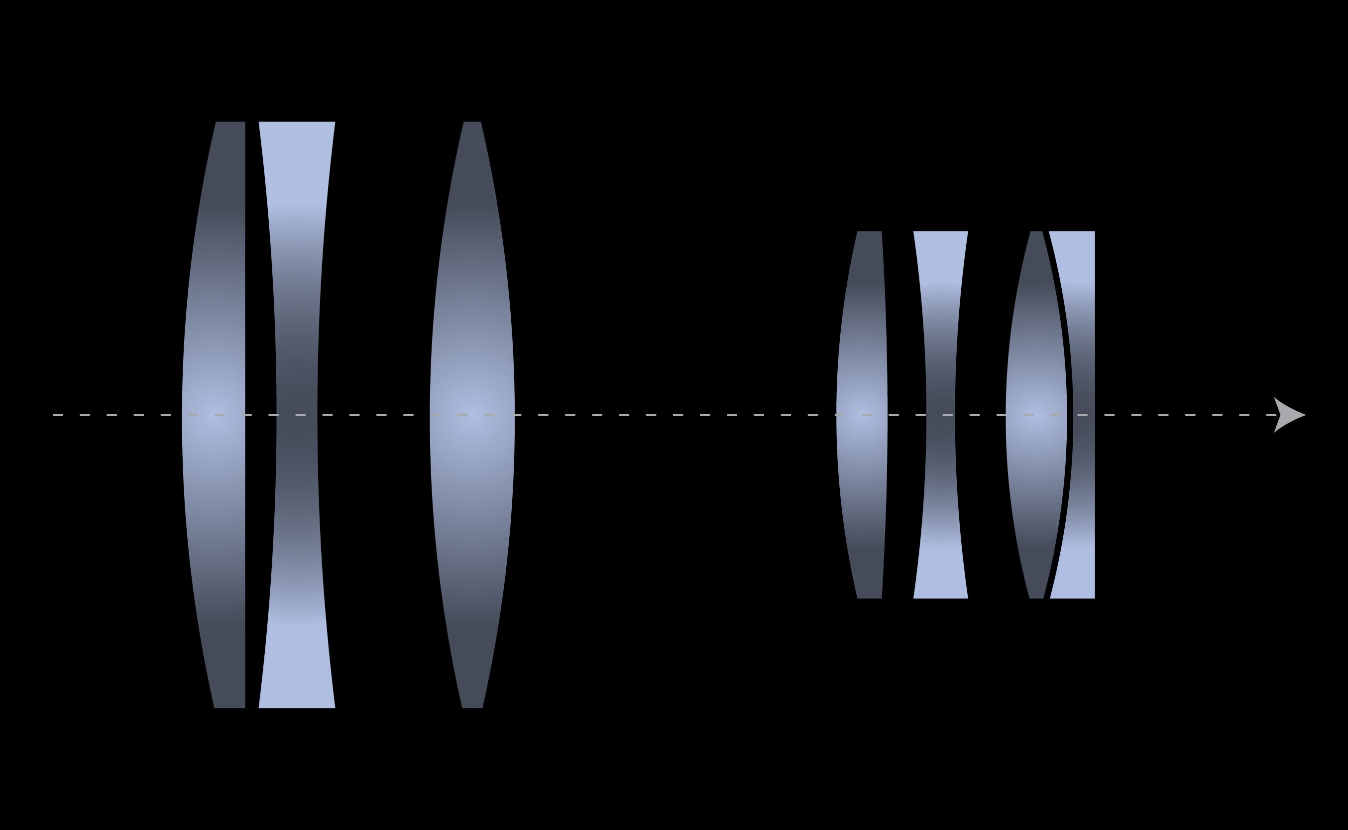 Pleiades Series | William Optics