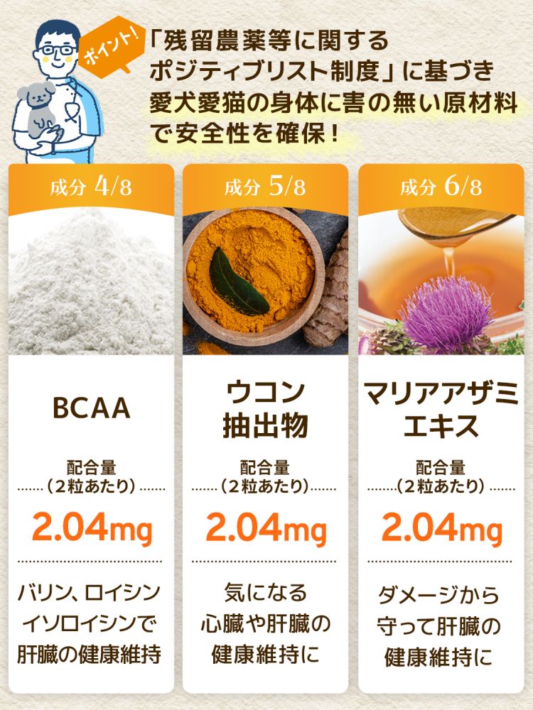 毎日良肝【公式ウィズペティ】犬用肝臓ケアサプリ｜プラセンタ配合