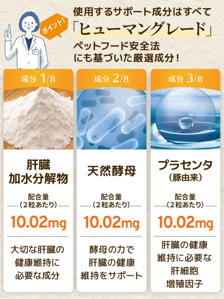 毎日良肝【公式ウィズペティ】犬用肝臓ケアサプリ｜プラセンタ配合