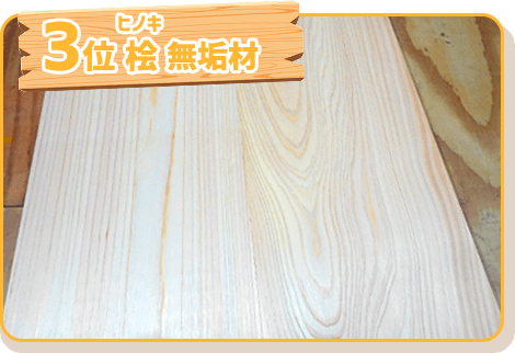 木材DIY通販サイト|ウッディヨネダ / 天板|天板のオーダーカット販売