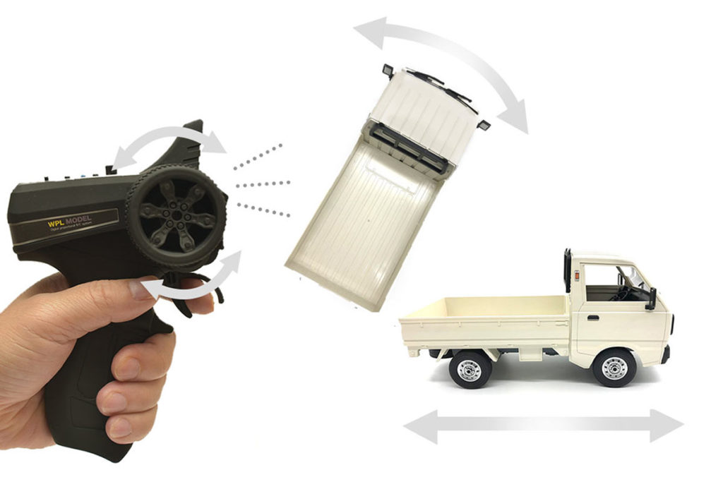 ☆デコトラ☆ラジコン☆wpl d12☆フルオリジナル架装！ ☆デコトラ