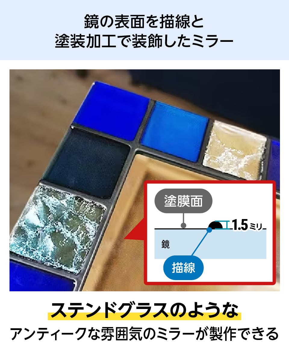 ステンドグラスの鏡(ステンドミラー)の通販｜オーダーガラス板.com
