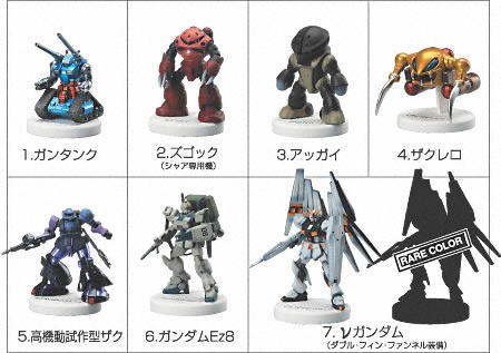ガンダム ミニチュアフィギュア コレクション ガンダム ミニフィギュア