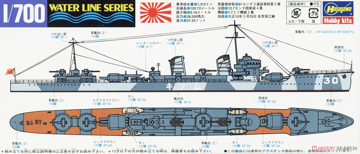 日本海軍 駆逐艦 睦月 (プラモデル) - ホビーサーチ ミリタリープラモ