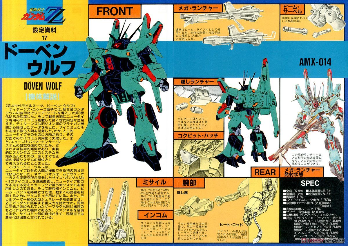 ドーベンウルフ (ガンプラ) - ホビーサーチ ガンプラ他