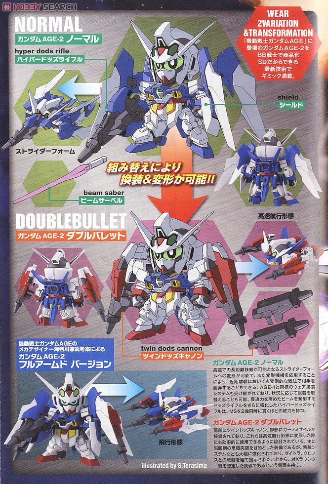 ガンダムAGE-2 (ノーマル・ダブルバレット) (SD) (ガンプラ) - ホビー