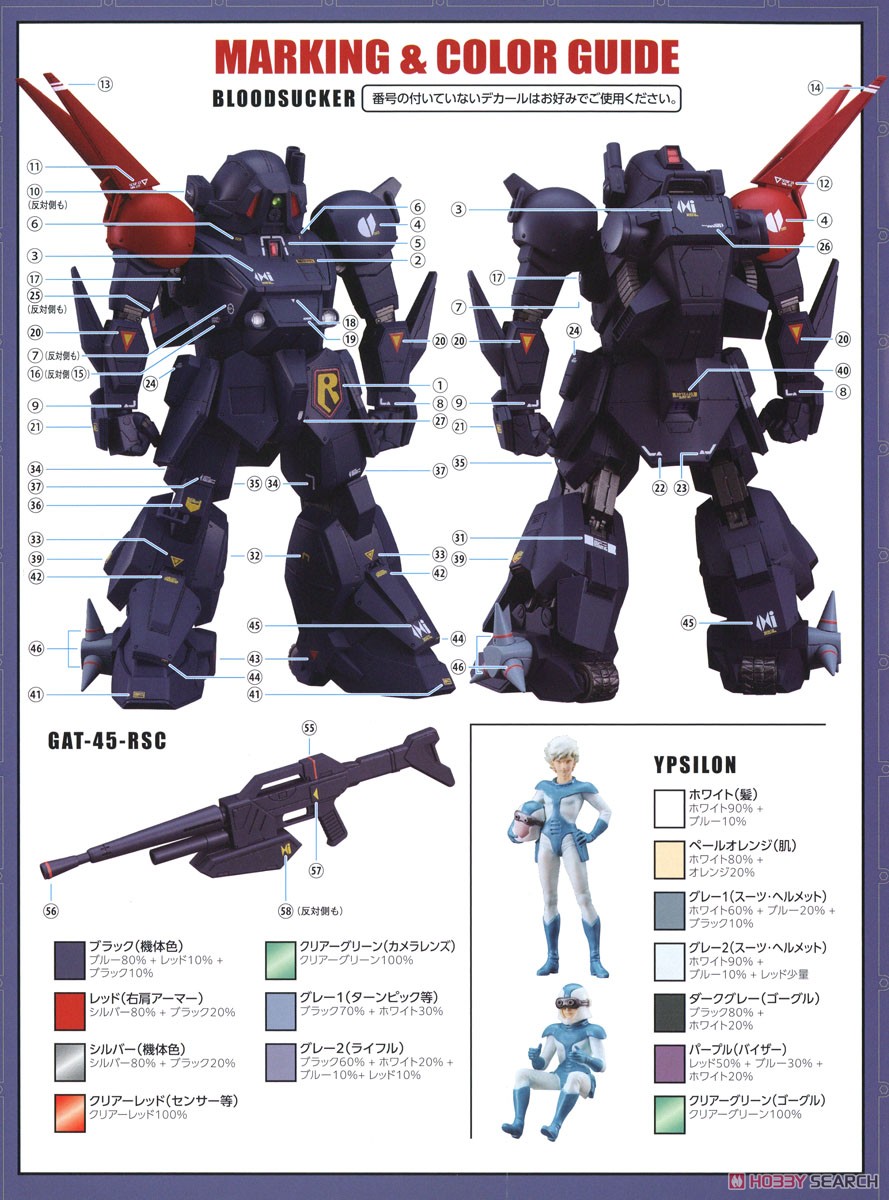 PLAMAX SV-03 1/24 Scale X・ATH-P-RSC ブラッドサッカー (プラモデル
