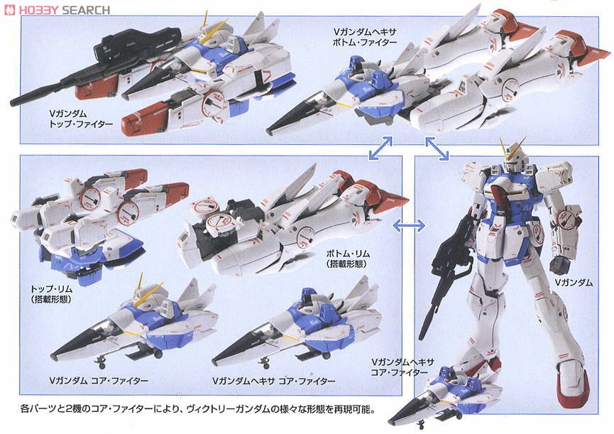 LM312V04 Vガンダム Ver.Ka (MG) (ガンプラ) - ホビーサーチ ガンプラ他