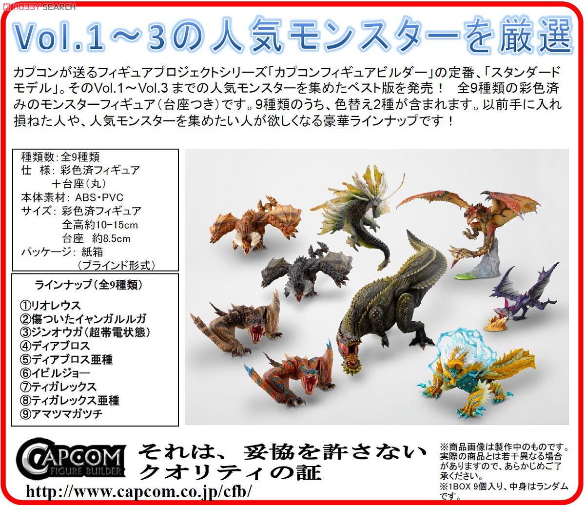 カプコンフィギュアビルダー スタンダードモデル モンスターハンター