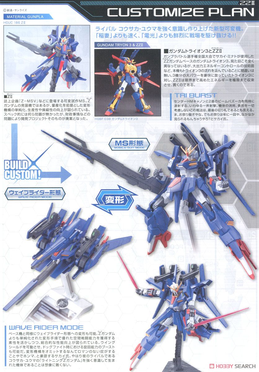 ZZII(ダブルゼッツー) (HGBF) (ガンプラ) - ホビーサーチ ガンプラ他