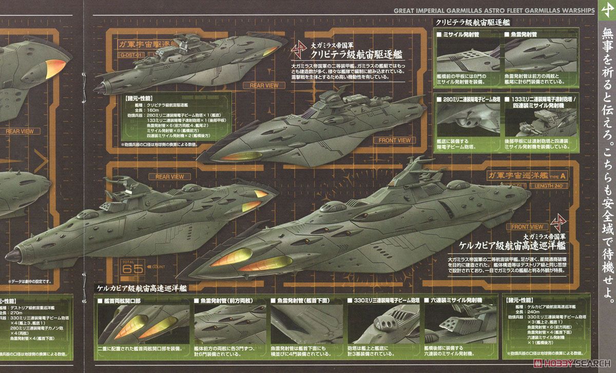 大ガミラス帝国航宙艦隊 ガミラス艦セット 2202 (1/1000) (プラモデル