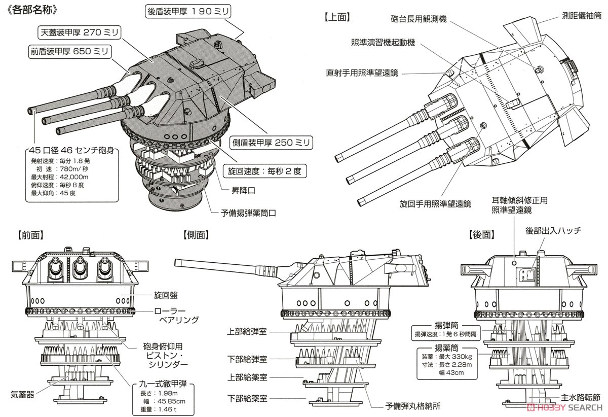 戦艦大和 主砲 1/125 九四式45口径46センチ三連装主砲 模型 アシェット