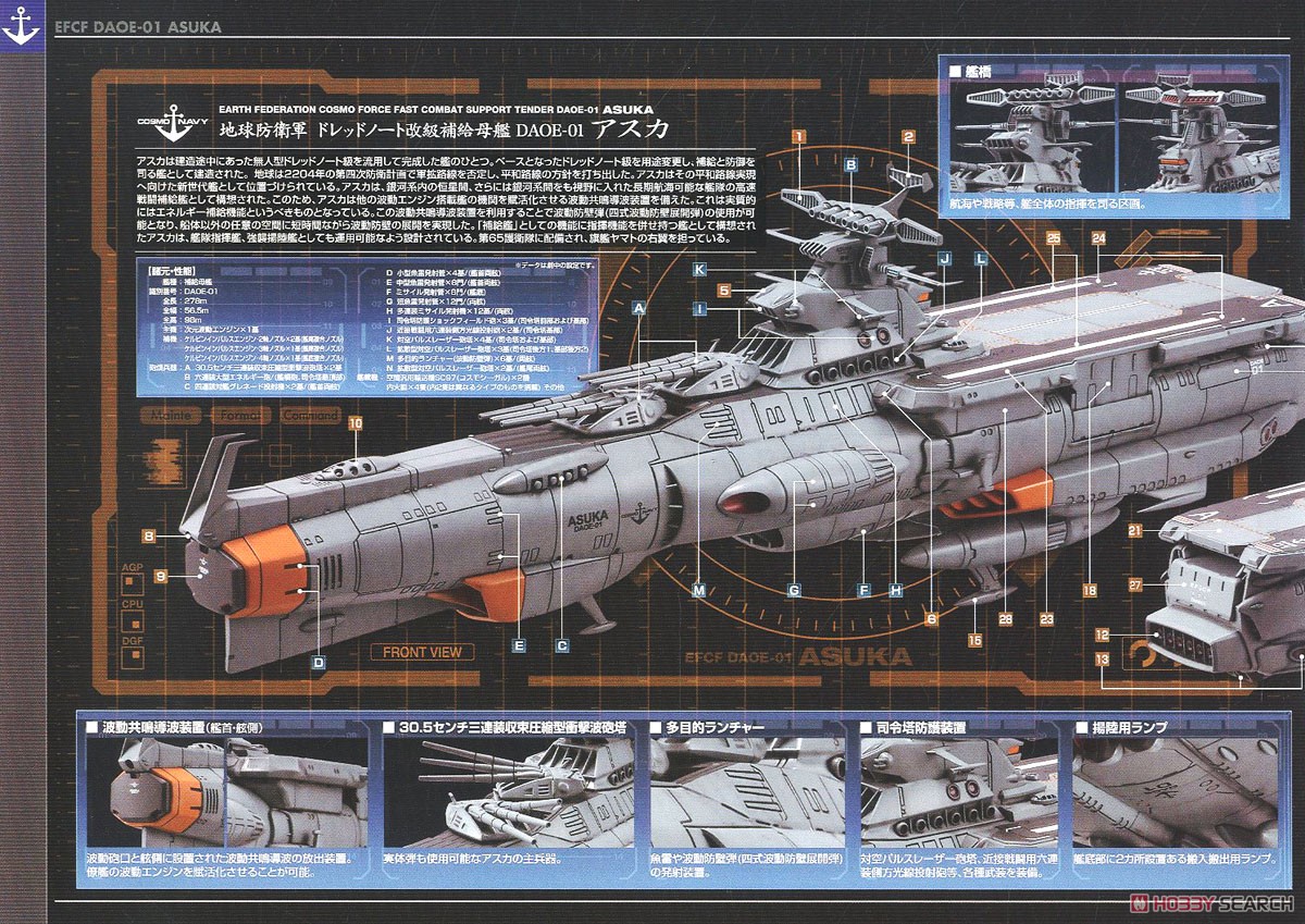 地球防衛軍ドレッドノート改級補給母艦 アスカ (1/1000) (プラモデル