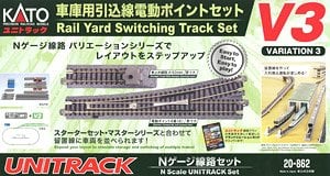 UNITRACK [M2] 待避線付きエンドレス線路基本セット (マスター2) (鉄道