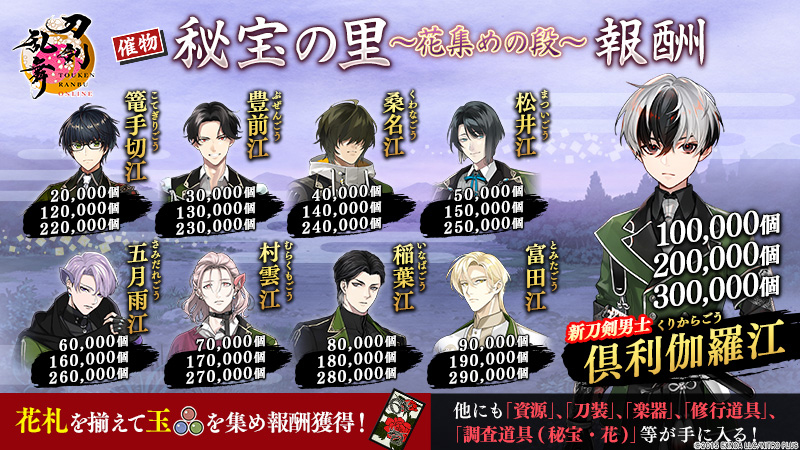 画像ギャラリー No.004 | 「刀剣乱舞ONLINE」，新刀剣男士「倶利伽羅江