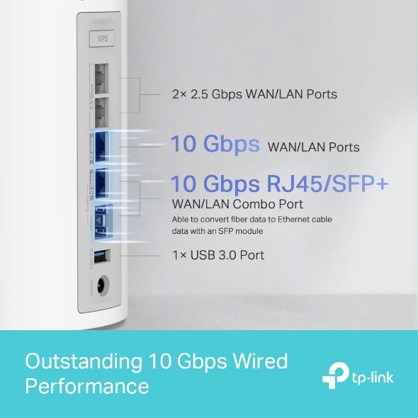 TP-Link Deco BE85 BE22000 WiFi 7 Mesh Router Review – 4G LTE Mall