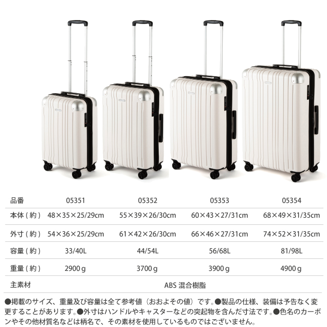 送料無料 正規品 スーツケース 機内持ち込み hiromichi nakano