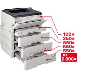 Satera LBP442の口コミ評判】キャノン A3レーザープリンター（モノクロ