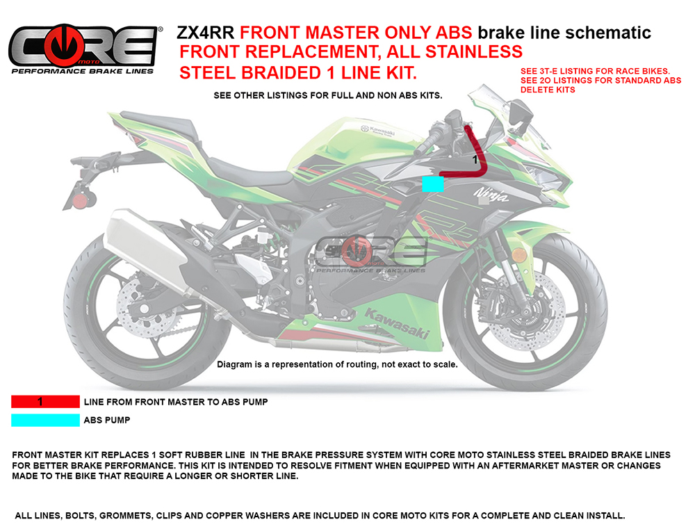 CORE MOTO | STREET | KAWASAKI ZX4RR ABS | FRONT BRAKE LINE KIT