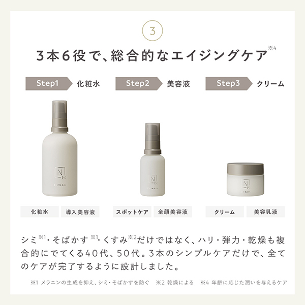 N organic バランシングローション&エッセンスミルクセット N organic