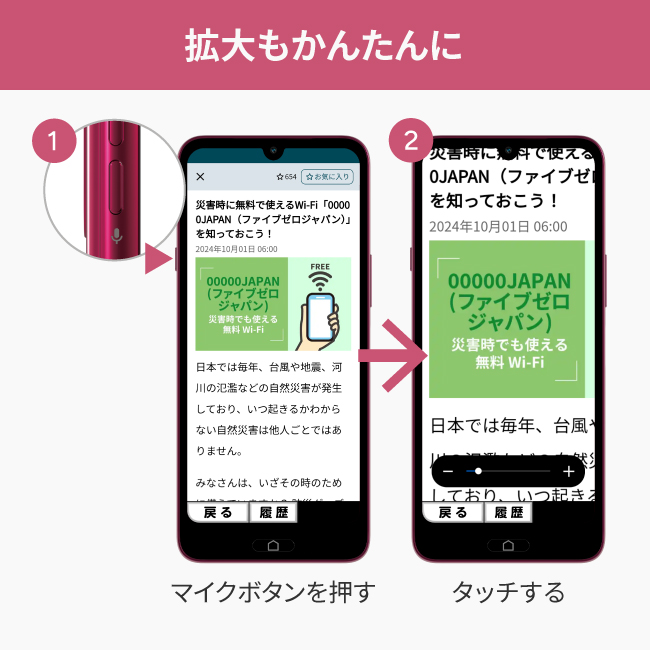 取扱端末(らくらくスマートフォン Lite) | モバイル | ケーブルネット296