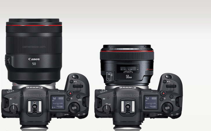 Voigtlander RF 50mm f/1 Nokton Review - Canon Rumors