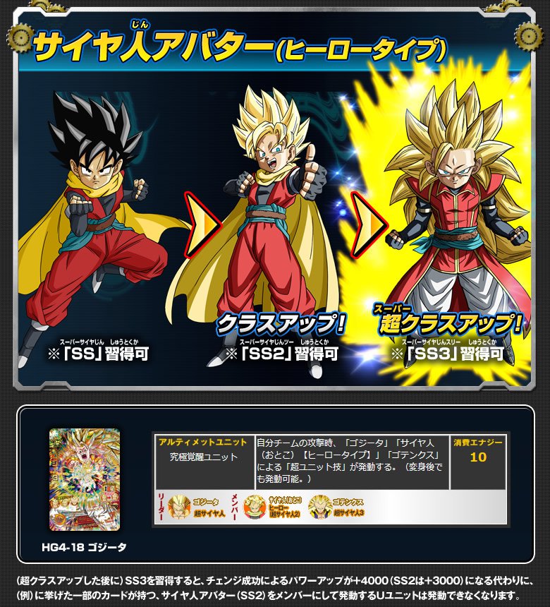 ヒーローアバターカード ヒーローアバターカード 1枚の通販 ⅠA