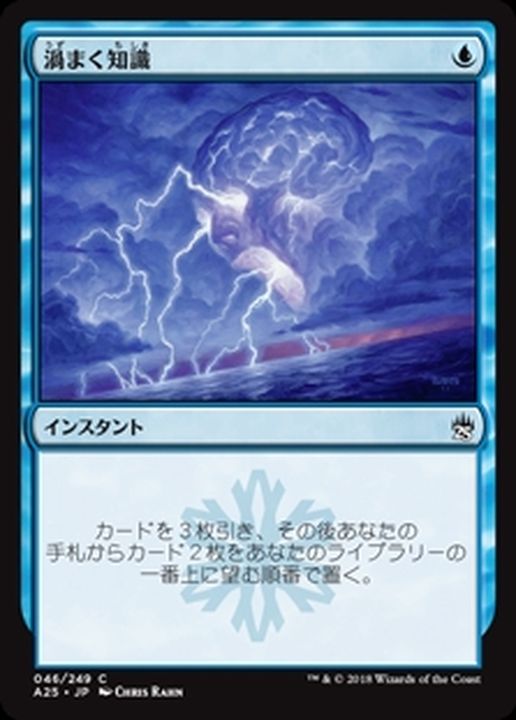 渦まく知識/Brainstorm《日本語》【A25】