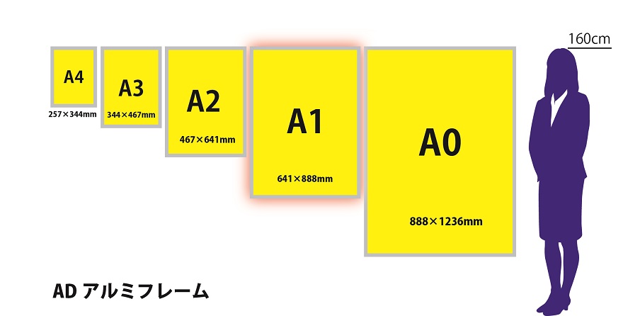 LEDパネル看板 A1サイズ 商品一覧 | 【LEDパネル専門通販】カードローナ