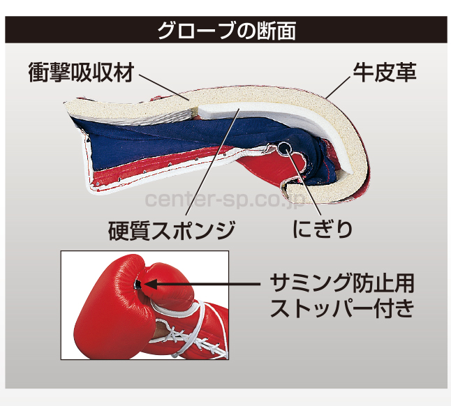 MS-500B プロフェッショナルタイプマジックテープ式14オンスグローブ