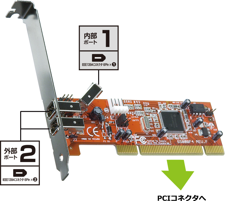 ポートを増やしタイ IEEE1394a 3ポート PCI接続 インターフェイス