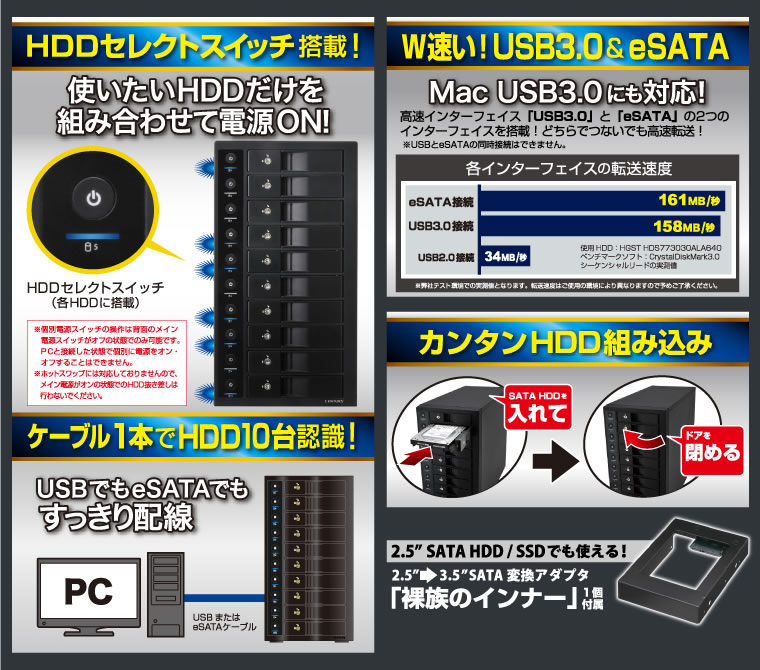 販売終了】 裸族のスカイタワー 10Bay (CRST1035EU3) - 株式会社