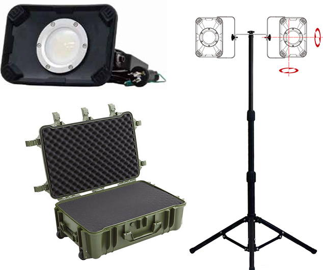 防塵／防水LED投光器セット (Model HC35×2) - 株式会社センチュリー