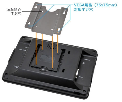 10.1インチHDMIマルチモニター plus one HDMI【アスペクト比 16:10