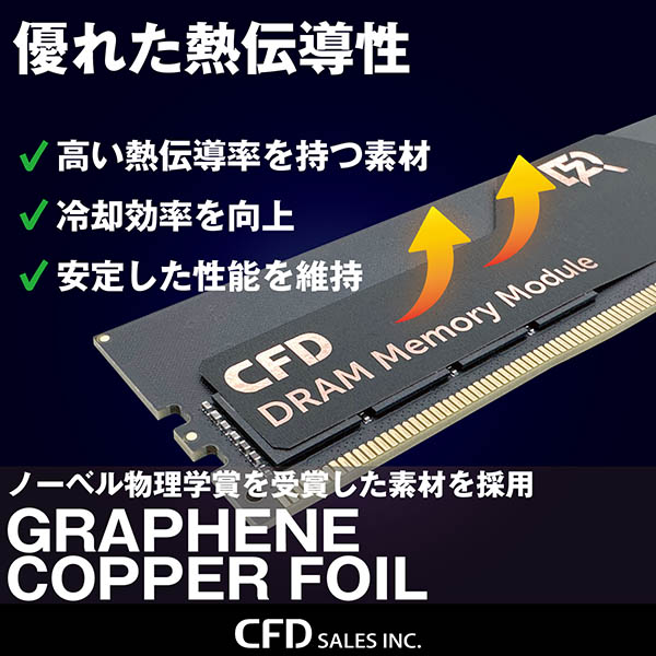 W5U5600CS-32GC46F | W5U5600CS-32GC46F | CFD Standard W5U5600CS