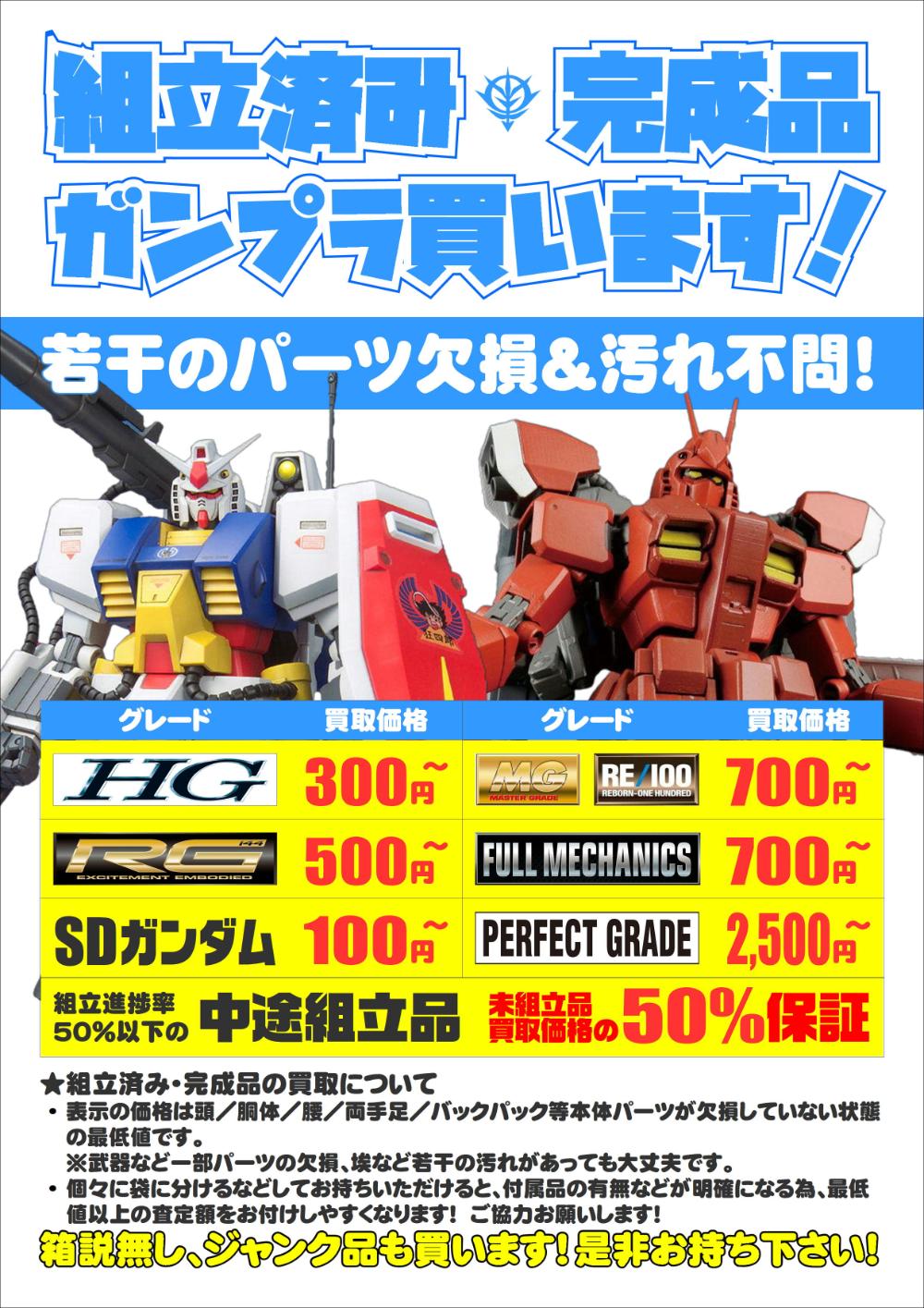 ガンプラ まとめ売り ガンプラまとめ売り 14体セット - メルカリ
