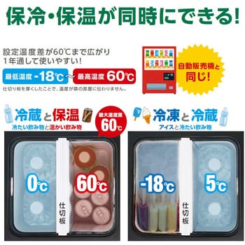 HiKOKI コードレス冷温庫 18L マルチボルト蓄電池2個付きオリジナル