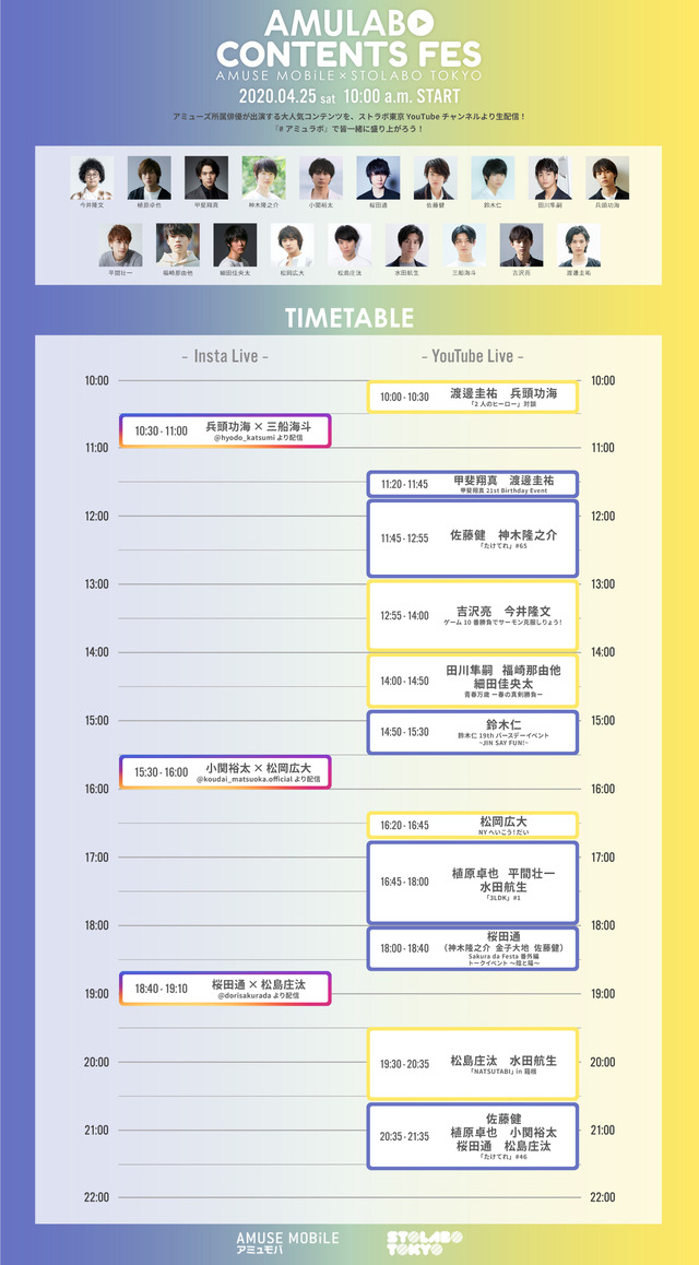 佐藤健＆神木隆之介“たけてれ”ほかアミューズ俳優の人気コンテンツ12