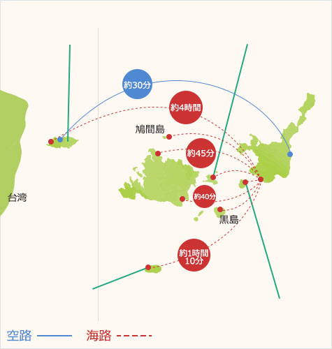 メモリー八重山』 #先島諸島 #西表水道 メモリー八重山』 #先島諸島