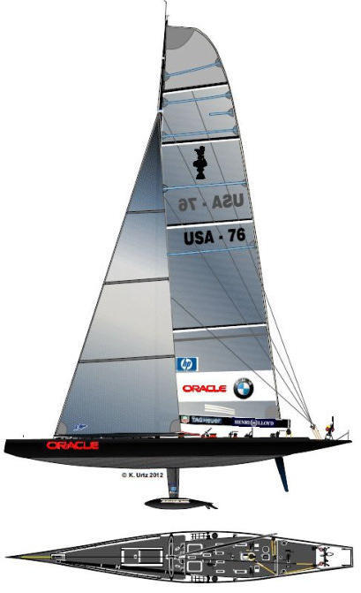 LOUIS VUITTON CUP 2002 2003 パンフレット｜LOUIS VUITTON CUP 2002