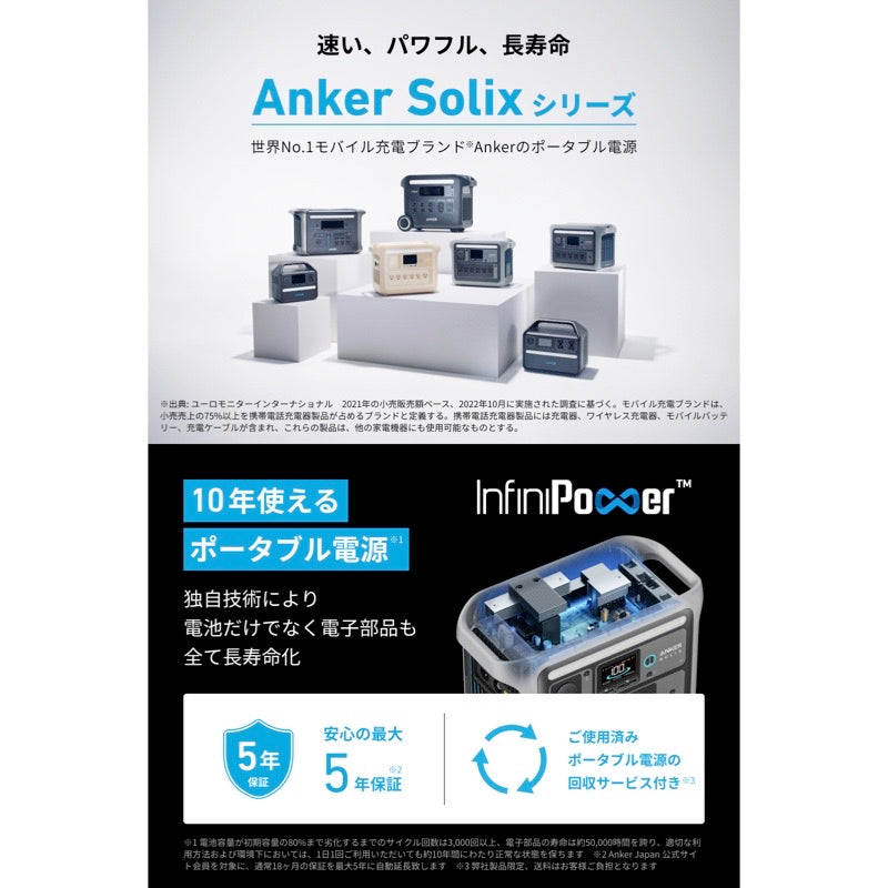 Anker Solix C800 Portable Power Station with 【アップグレード版