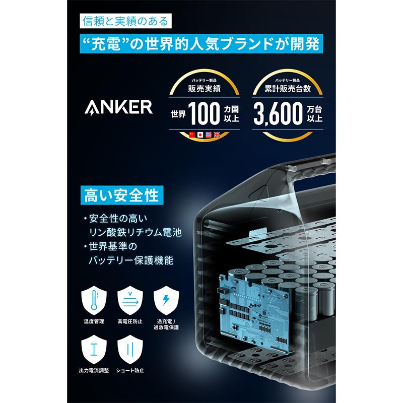 Anker 535 Portable Power Station (PowerHouse 512Wh) | ポータブル