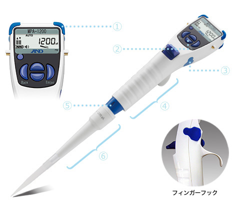 電動マイクロピペット MPAシリーズ 【電動ピペット】 | 試験・計測