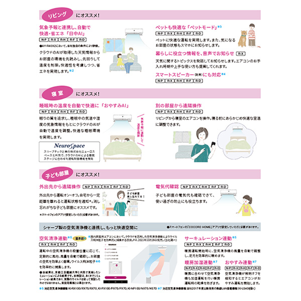 AY-R22H-W シャープ ルームエアコン R-Hシリーズ プラズマクラスター