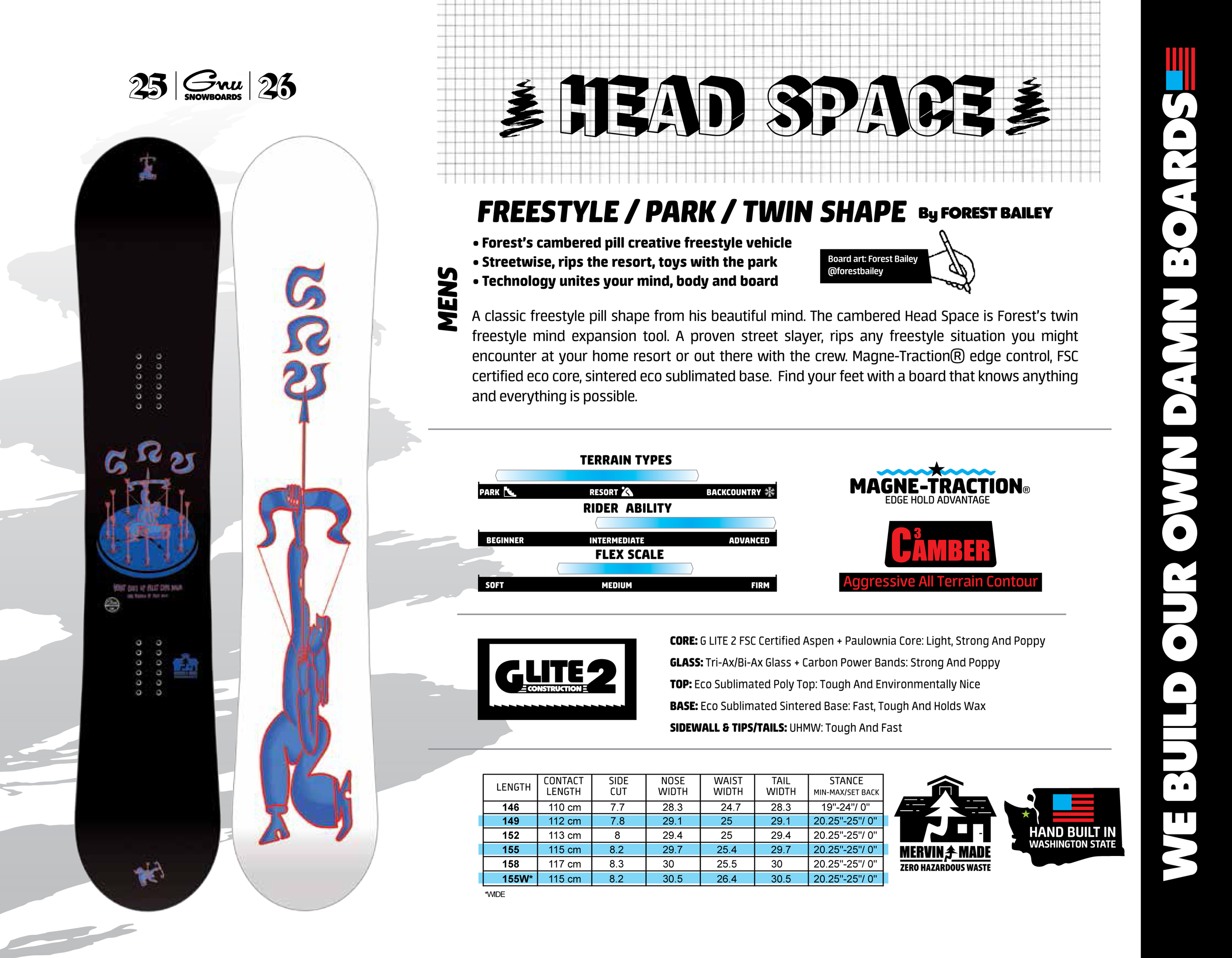 HEAD SPACE | GNU SNOWBOARDS 25-26